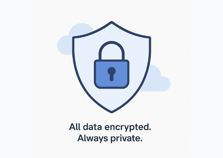 Encryption preview